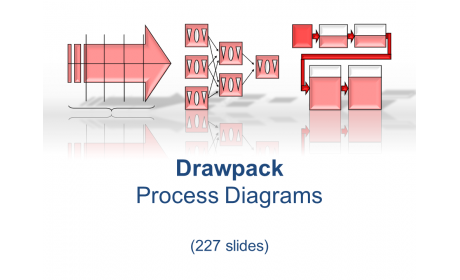 Drawpack Process Diagrams
